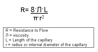 Flow Rates in Capillaries