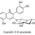 Cyanidin-3-O-Glucoside Chemical Structure