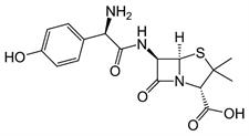 Amoxicillin USP Chemical Structure
