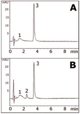 Mometasone Furoate Chromatogram