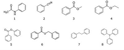 Separation of Hydrophobic Compounds Chemical Structures